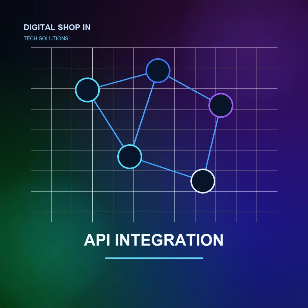 API Integration