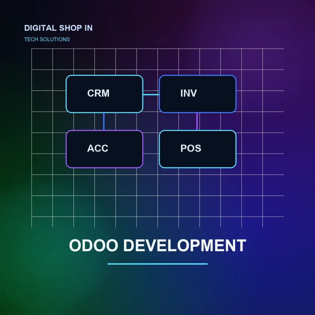 إصلاح مشكلة Odoo